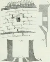 An illustration from Dictionnaire raisonné de l'architecture française du XIe au XVIe siècle (1875)