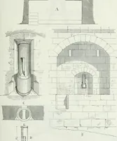 An illustration from Dictionnaire raisonné de l'architecture française du XIe au XVIe siècle (1875)
