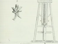 An illustration from Dictionnaire raisonné de l'architecture française du XIe au XVIe siècle (1875)