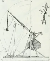 An illustration from Dictionnaire raisonné de l'architecture française du XIe au XVIe siècle (1875)