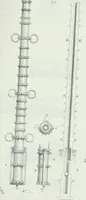An illustration from Dictionnaire raisonné de l'architecture française du XIe au XVIe siècle (1875)