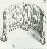 Picture 172 of 397 from Dictionnaire raisonné de l'architecture française du XIe au XVIe siècle (1875), leaf 277