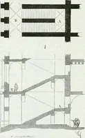 An illustration from Dictionnaire raisonné de l'architecture française du XIe au XVIe siècle (1875)