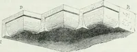 An illustration from Dictionnaire raisonné de l'architecture française du XIe au XVIe siècle (1875)