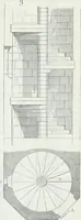 An illustration from Dictionnaire raisonné de l'architecture française du XIe au XVIe siècle (1875)