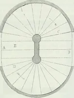 An illustration from Dictionnaire raisonné de l'architecture française du XIe au XVIe siècle (1875)