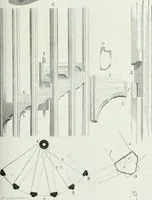 An illustration from Dictionnaire raisonné de l'architecture française du XIe au XVIe siècle (1875)