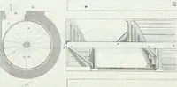 An illustration from Dictionnaire raisonné de l'architecture française du XIe au XVIe siècle (1875)