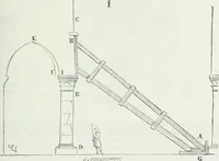An illustration from Dictionnaire raisonné de l'architecture française du XIe au XVIe siècle (1875)