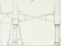 An illustration from Dictionnaire raisonné de l'architecture française du XIe au XVIe siècle (1875)