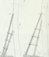 An illustration from Dictionnaire raisonné de l'architecture française du XIe au XVIe siècle (1875)