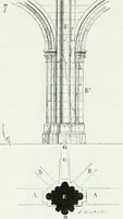 An illustration from Dictionnaire raisonné de l'architecture française du XIe au XVIe siècle (1875)