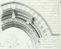 An illustration from Dictionnaire raisonné de l'architecture française du XIe au XVIe siècle (1875)