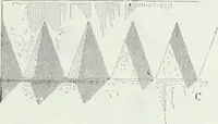 An illustration from Dictionnaire raisonné de l'architecture française du XIe au XVIe siècle (1875)