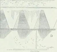 An illustration from Dictionnaire raisonné de l'architecture française du XIe au XVIe siècle (1875)