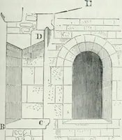An illustration from Dictionnaire raisonné de l'architecture française du XIe au XVIe siècle (1875)