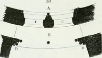 Picture 257 of 397 from Dictionnaire raisonné de l'architecture française du XIe au XVIe siècle (1875), leaf 383