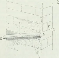 An illustration from Dictionnaire raisonné de l'architecture française du XIe au XVIe siècle (1875)