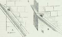 An illustration from Dictionnaire raisonné de l'architecture française du XIe au XVIe siècle (1875)