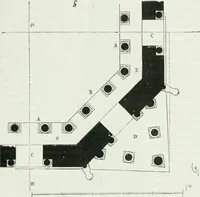 An illustration from Dictionnaire raisonné de l'architecture française du XIe au XVIe siècle (1875)