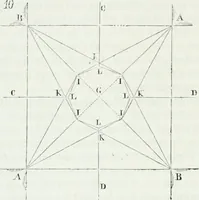An illustration from Dictionnaire raisonné de l'architecture française du XIe au XVIe siècle (1875)