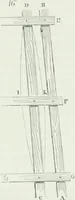 An illustration from Dictionnaire raisonné de l'architecture française du XIe au XVIe siècle (1875)