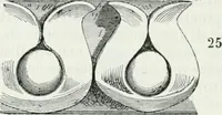 An illustration from Dictionnaire raisonné de l'architecture française du XIe au XVIe siècle (1875)