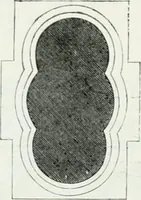 An illustration from Dictionnaire raisonné de l'architecture française du XIe au XVIe siècle (1875)