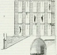 Picture 394 of 397 from Dictionnaire raisonné de l'architecture française du XIe au XVIe siècle (1875), leaf 567