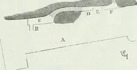 An illustration from Dictionnaire raisonné de l'architecture française du XIe au XVIe siècle (1875)