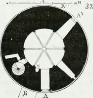 An illustration from Dictionnaire raisonné de l'architecture française du XIe au XVIe siècle (1875)