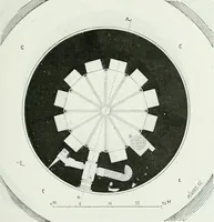 An illustration from Dictionnaire raisonné de l'architecture française du XIe au XVIe siècle (1875)