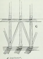 An illustration from Dictionnaire raisonné de l'architecture française du XIe au XVIe siècle (1875)