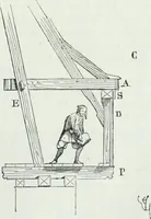 An illustration from Dictionnaire raisonné de l'architecture française du XIe au XVIe siècle (1875)