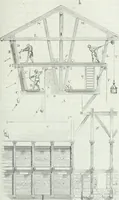 An illustration from Dictionnaire raisonné de l'architecture française du XIe au XVIe siècle (1875)