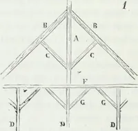 An illustration from Dictionnaire raisonné de l'architecture française du XIe au XVIe siècle (1875)