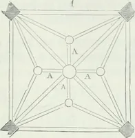 An illustration from Dictionnaire raisonné de l'architecture française du XIe au XVIe siècle (1875)