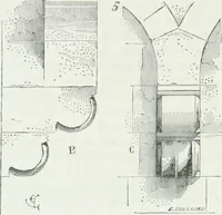 An illustration from Dictionnaire raisonné de l'architecture française du XIe au XVIe siècle (1875)