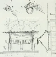 Picture 162 of 294 from Dictionnaire raisonné de l'architecture française du XIe au XVIe siècle (1875), leaf 239