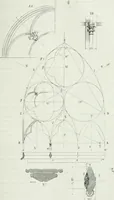 An illustration from Dictionnaire raisonné de l'architecture française du XIe au XVIe siècle (1875)