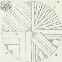 An illustration from Dictionnaire raisonné de l'architecture française du XIe au XVIe siècle (1875)