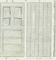 An illustration from Dictionnaire raisonné de l'architecture française du XIe au XVIe siècle (1875)