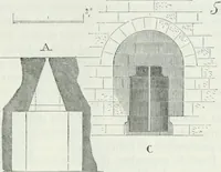 An illustration from Dictionnaire raisonné de l'architecture française du XIe au XVIe siècle (1875)
