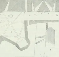 An illustration from Dictionnaire raisonné de l'architecture française du XIe au XVIe siècle (1875)