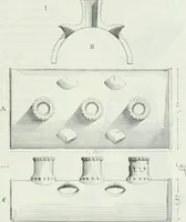 An illustration from Dictionnaire raisonné de l'architecture française du XIe au XVIe siècle (1875)