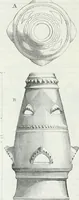 An illustration from Dictionnaire raisonné de l'architecture française du XIe au XVIe siècle (1875)