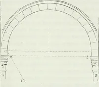 An illustration from Dictionnaire raisonné de l'architecture française du XIe au XVIe siècle (1875)