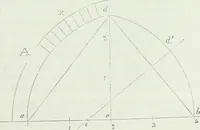 An illustration from Dictionnaire raisonné de l'architecture française du XIe au XVIe siècle (1875)