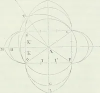 An illustration from Dictionnaire raisonné de l'architecture française du XIe au XVIe siècle (1875)
