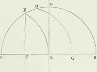 An illustration from Dictionnaire raisonné de l'architecture française du XIe au XVIe siècle (1875)
